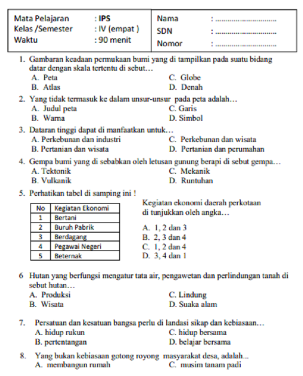 Akhirnya Terungkap! 7 Contoh Soal dan Jawaban IPS Kelas 9 Bab 3 yang Bikin Nilai Naik Drastis