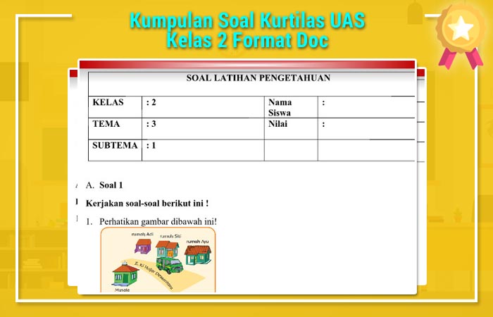 7 Contoh Soal Kurtilas Kelas 2 SD Bahasa Inggris Semester 2 Lengkap dengan Kunci Jawaban yang Wajib Diketahui
