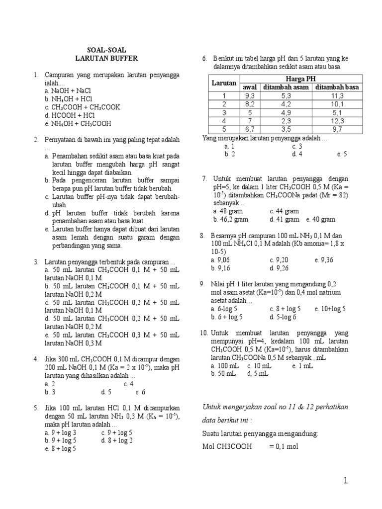 Latihan Soal Larutan Penyangga PDF Latihan Soal Larutan Penyangga PDF