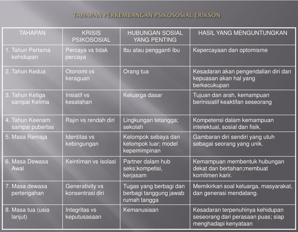 Rahasia Skor Sempurna Kerjakan soal ulangan tema 6 kelas 2 Ini Wajib Tahu Rahasia Skor Sempurna Kerjakan soal ulangan tema 6 kelas 2 Ini Wajib Tahu