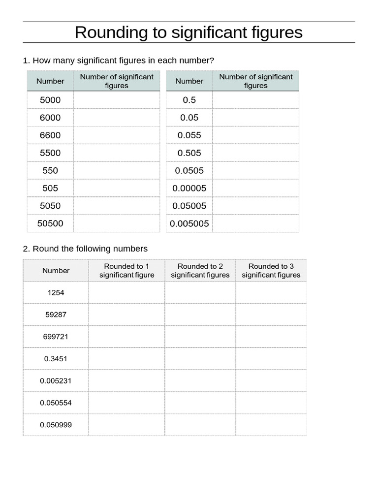 Rahasia Skor Sempurna Soal Ujian PKN Kelas 2 Semester 1 yang Wajib Diketahui Orang Tua Rahasia Skor Sempurna Soal Ujian PKN Kelas 2 Semester 1 yang Wajib Diketahui Orang Tua