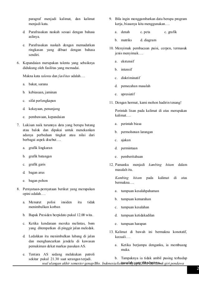 Wajib Tahu! 50 soal bahasa inggris kelas 11 semester 2 dan jawabannya Terbukti Akurat Wajib Tahu! 50 soal bahasa inggris kelas 11 semester 2 dan jawabannya Terbukti Akurat